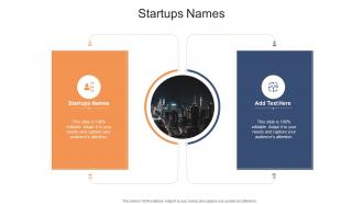 Startups Names In Powerpoint And Google Slides Cpb