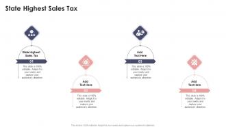 State Highest Sales Tax In Powerpoint And Google Slides Cpb