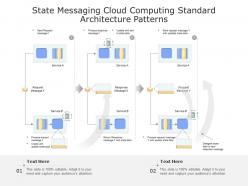State messaging cloud computing standard architecture patterns ppt powerpoint slide