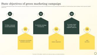 State Objectives Of Green Marketing Campaign Boosting Brand Image MKT SS V