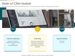 State of crm market crm software analytics investor funding elevator ppt structure