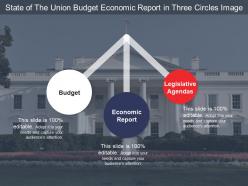 State of the union budget economic report in three circles image