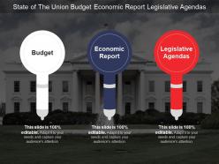 State of the union budget economic report legislative agendas