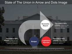 State of the union in arrow and dots image