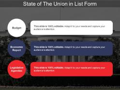 State of the union in list form