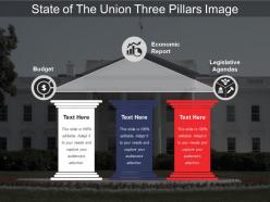 State of the union three pillars image