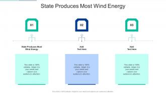 State Produces Most Wind Energy In Powerpoint And Google Slides Cpb