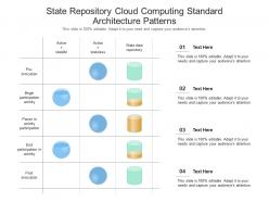 State repository cloud computing standard architecture patterns ppt presentation diagram