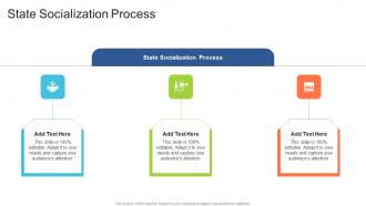 State Socialization Process In Powerpoint And Google Slides Cpb