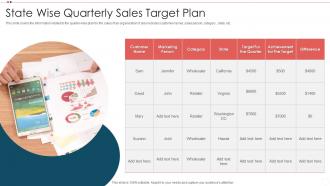 State Wise Quarterly Sales Target Plan