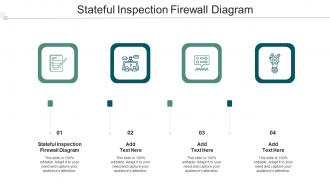Stateful Inspection Firewall Diagram In Powerpoint And Google Slides Cpb