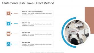 Statement Cash Flows Direct Method In Powerpoint And Google Slides Cpb