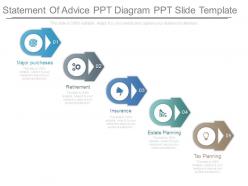Statement of advice ppt diagram ppt slide template
