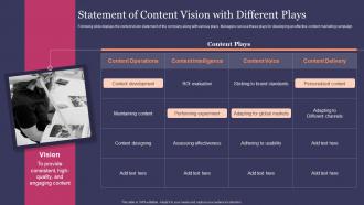 Statement Of Content Vision With Different Plays Guide For Effective Content Marketing