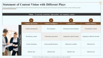 Statement Of Content Vision With Different Plays Marketing Playbook For Content Creation