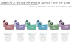 Statement of financial performance example powerpoint slides
