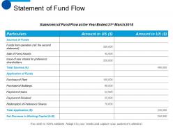 Statement Of Fund Flow Business Marketing Ppt Professional Design Inspiration