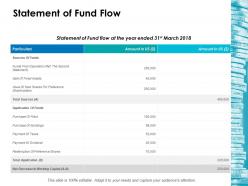 Statement Of Fund Flow Ppt Layouts Visuals