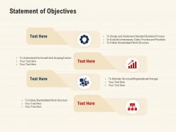 Statement of objectives standardized work structure ppt powerpoint ideas