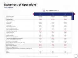 Statement of operations average ppt powerpoint presentation icon outline