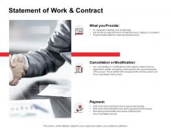 Statement of work and contract communication planning ppt powerpoint presentation