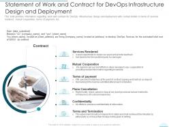 Statement of work and contract devops infrastructure design and deployment proposal it ppt pictures