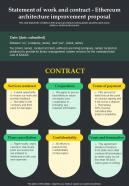 Statement Of Work And Contract Ethereum Architecture One Pager Sample Example Document