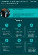 Statement Of Work And Contract For Credit Risk Management Services One Pager Sample Example Document