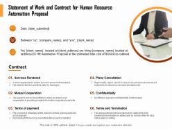Statement Of Work And Contract For Human Resource Automation Proposal Ppt Outline
