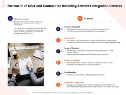Statement of work and contract for marketing activities integration services ppt styles