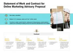 Statement of work and contract for online marketing advisory proposal ppt tips