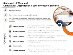 Statement of work and contract for organization cyber protection services ppt slides