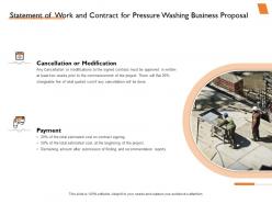 Statement of work and contract for pressure washing business proposal ppt slides