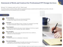 Statement of work and contract for professional ppt design services termination ppt presentation deck