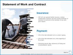 Statement of work and contract insurance ppt powerpoint presentation icons