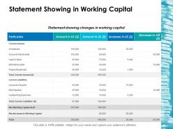 Statement showing in working capital ppt layouts background