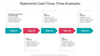 Statements Cash Flows Three Examples In Powerpoint And Google Slides Cpb