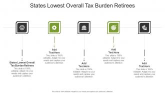 States Lowest Overall Tax Burden Retirees In Powerpoint And Google Slides Cpb
