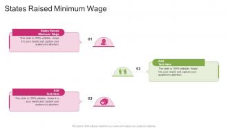 States Raised Minimum Wage In Powerpoint And Google Slides Cpb