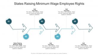 States Raising Minimum Wage Employee Rights In Powerpoint And Google Slides Cpb