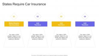 States Require Car Insurance In Powerpoint And Google Slides Cpb