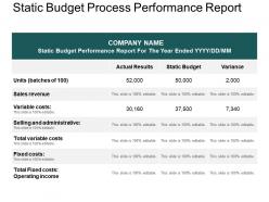 Static Budget Process Performance Report Ppt Example