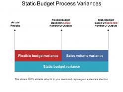 Static budget process variances ppt example professional
