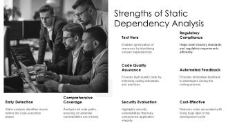 Static Vs Dynamic Dependency Analysis Software Systems PPT Outline AT Compatible Researched