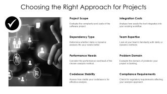 Static Vs Dynamic Dependency Analysis Software Systems PPT Outline AT Impressive Researched