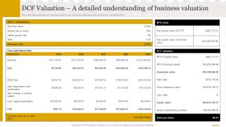 Stationery Business Plan DCF Valuation A Detailed Understanding Of Business Valuation BP SS