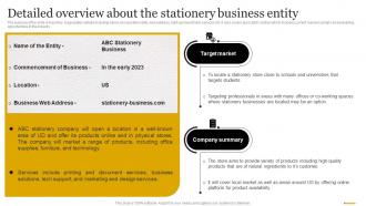Stationery Business Plan Detailed Overview About The Stationery Business Entity BP SS