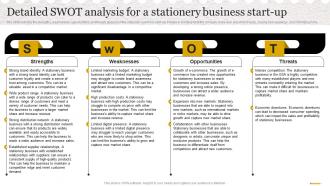 Stationery Business Plan Detailed Swot Analysis For A Stationery Business Start Up BP SS