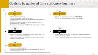 Stationery Business Plan Goals To Be Achieved For A Stationery Business BP SS