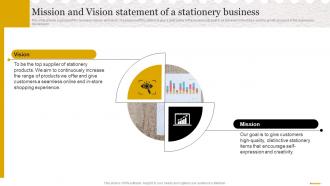 Stationery Business Plan Mission And Vision Statement Of A Stationery Business BP SS